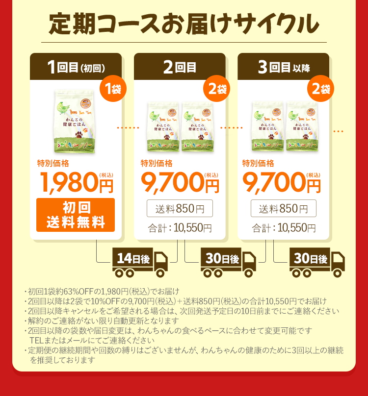 特別なご案内 オールステージ向け わんこの健康ごはん 63%OFF 特別価格1,980円（税込）初回送料無料