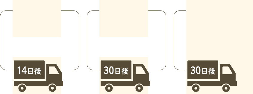 14日後 30日後 30日後